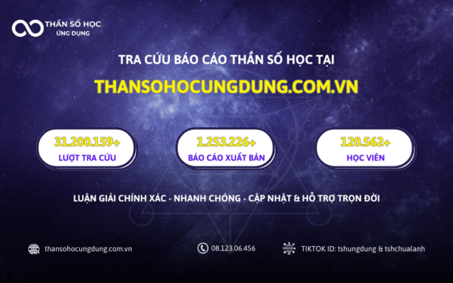 Tra cứu báo cáo thần số học tại thansohocungdung.com.vn